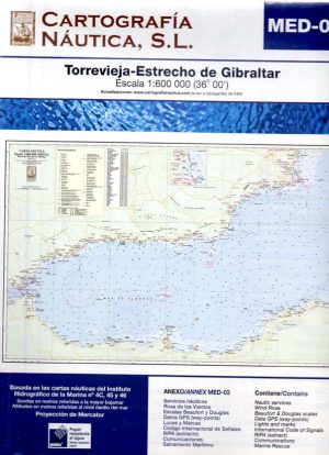 MED-03 TORREVIEJA-ESTRECHO DE GIBRALTAR