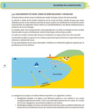 MANUAL DE PATRÓN DE MOTOS NÁUTICAS - Imagen 5