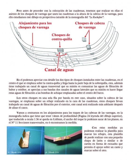 INTRODUCCIÓN AL MODELISMO DE ARSENAL - Librería Náutica