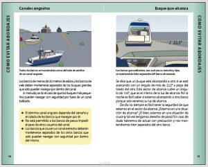 REGLAMENTO DE ABORDAJES, LUCES, MARCAS Y BALIZAMIENTO