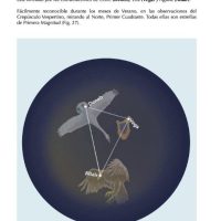 El sextante, curso práctico - Imagen 4