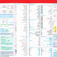CARTA NV ATLAS CROATIA HR 1: TRIESTE TO VODICE - Imagen 5