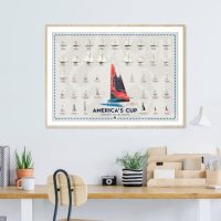 Póster Legendary Sailing Yachts - Imagen 3
